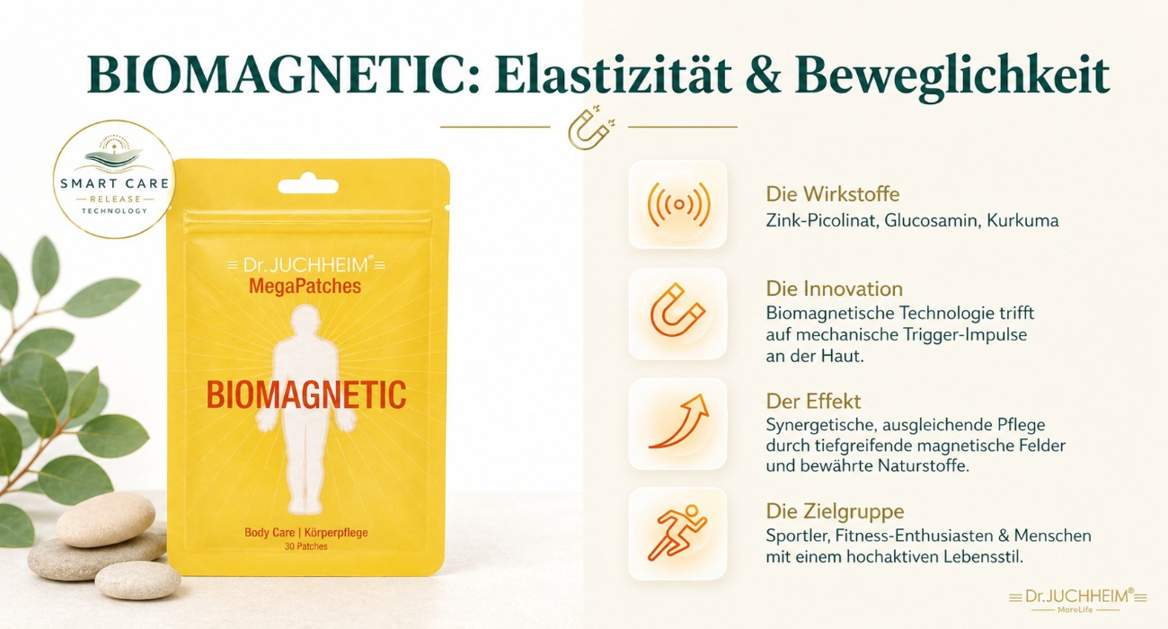 Biomagnetic